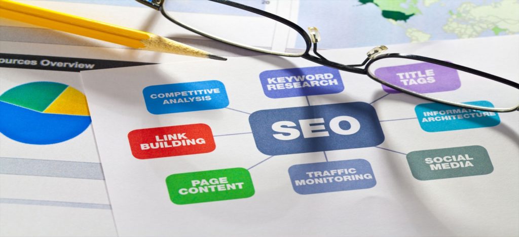 What is SEO: Many things to do!